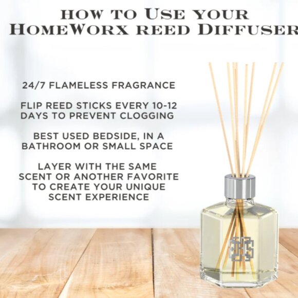 NIB Limoncello Cupcake Reed Diffuser - Picture 4 of 5